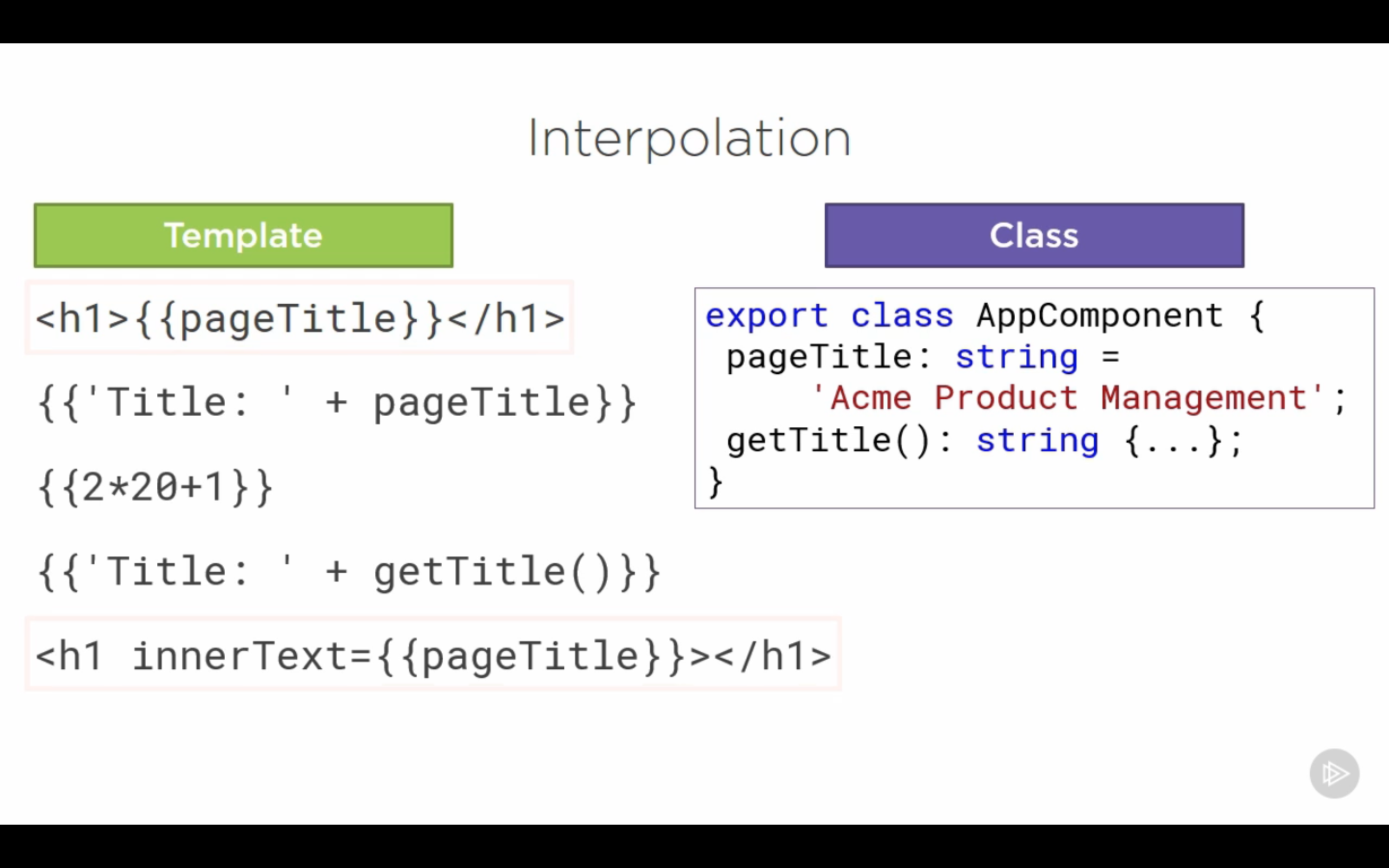  The double curly braces part is called Template Expression, angular using interpolation to pass data. It's a one way binding from the class prop to a template